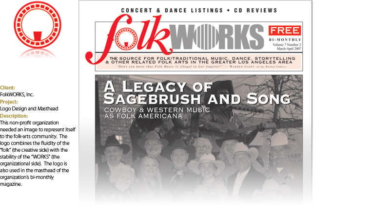 Identity - Folkworks