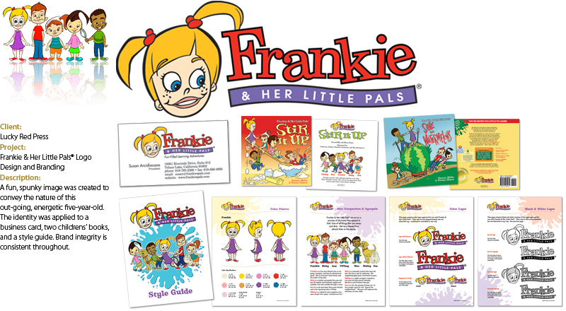 Identity - Frankie Image