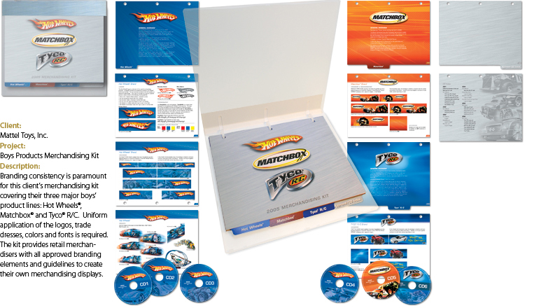 Identity - Boys Products Merchandising Kit Image